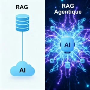 RAG vs RAG Agentique